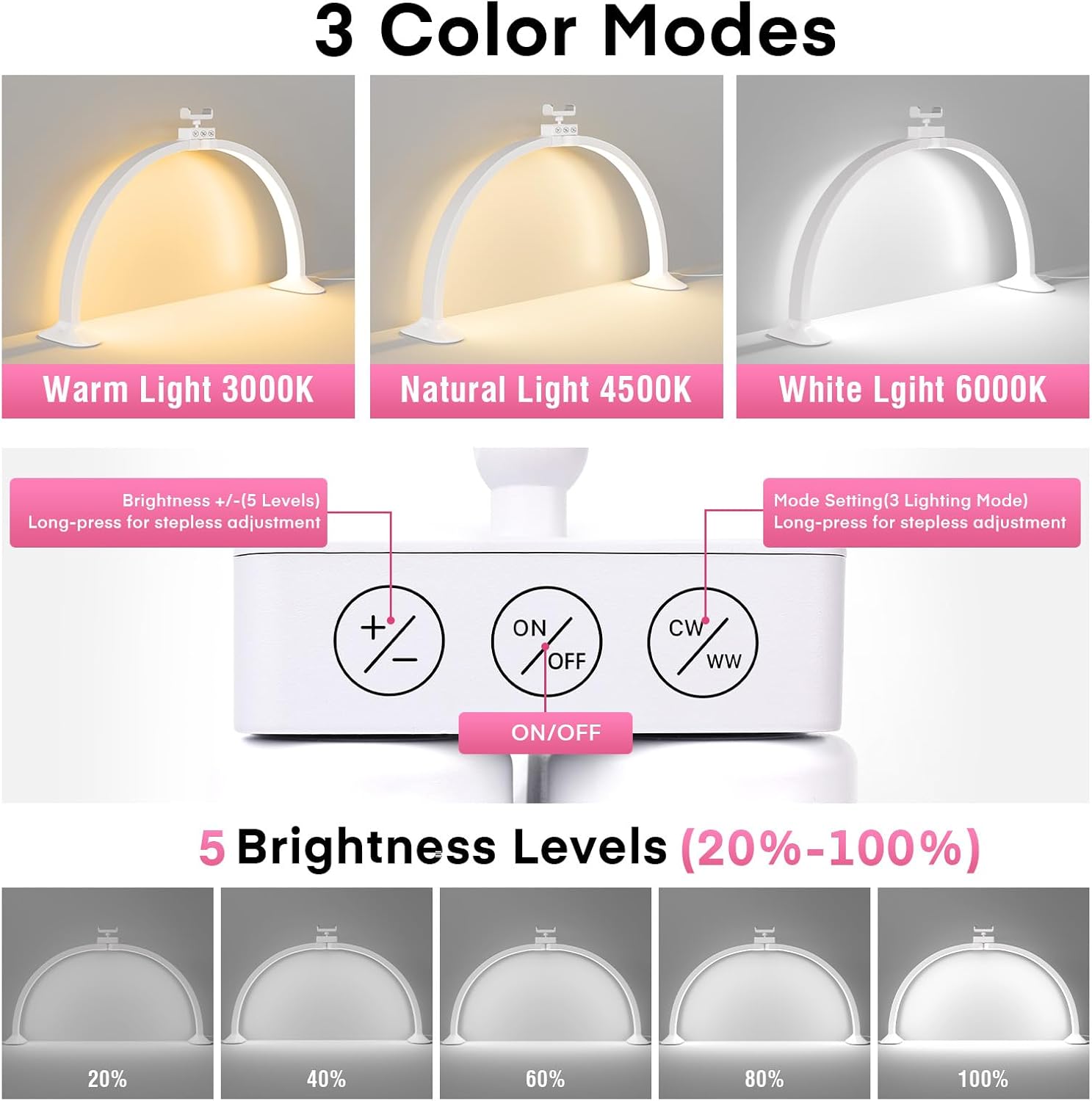 Mezza luna Luce a forma di U N - Desk Setup Lamp recensione e prezzo